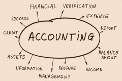 Accounting news image