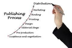 Publishing news image